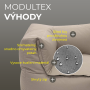 Textilní modulová sestava MODULTEX pro 4 osoby (cappuccino)